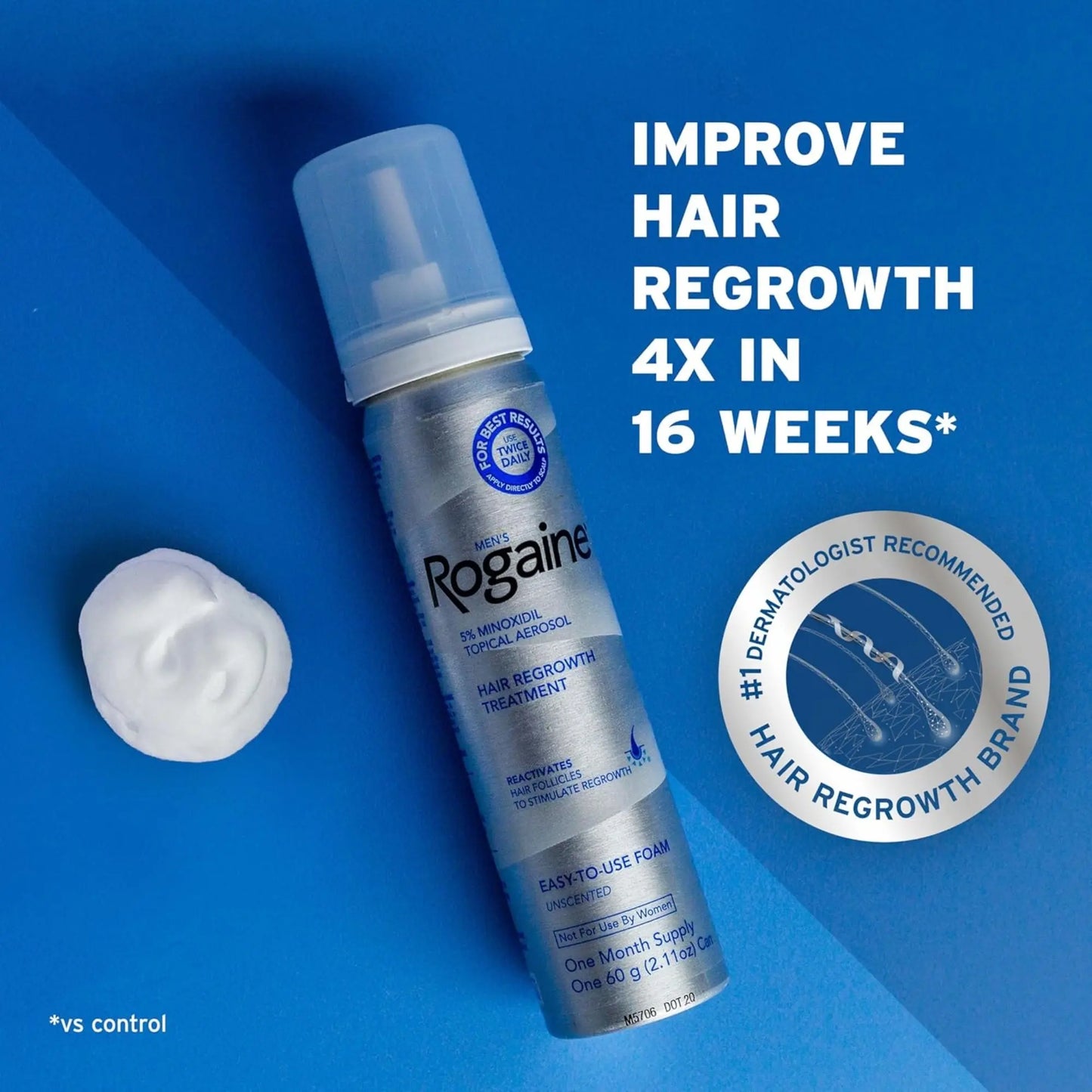 Rogaine hair regrowth treatment can on a blue background with text about hair regrowth benefits.