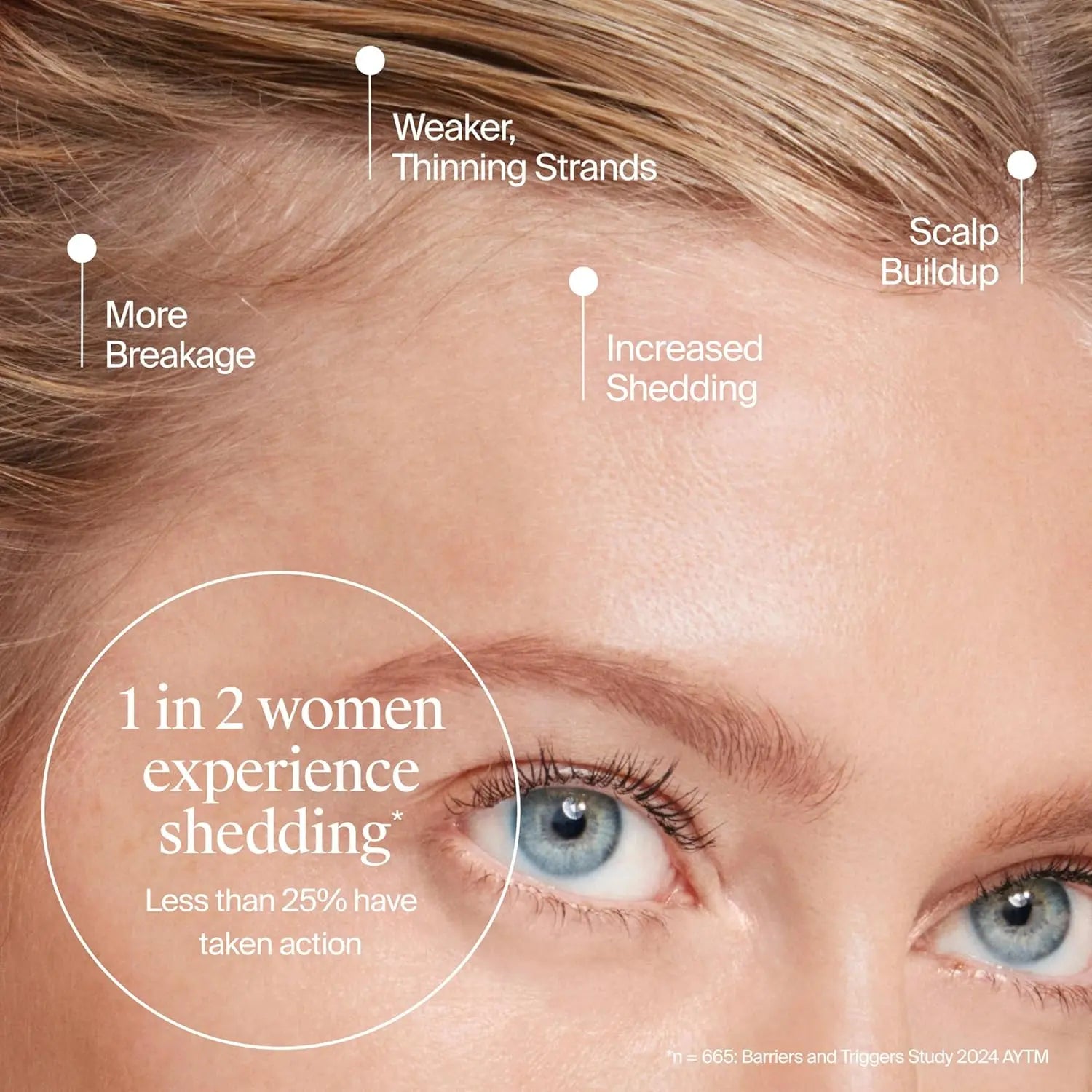 Neutrogena Hair Restore Scalp Detox Cleanser – Triple Acid Clarifying Scalp Treatment, Buildup Removal, Sulfate-Free, 236ml - Antiaging Cosmetics