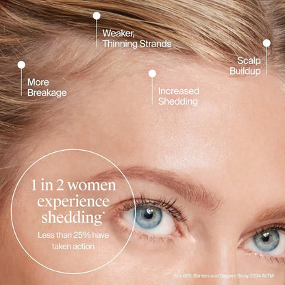 Neutrogena Hair Restore Scalp Detox Cleanser – Triple Acid Clarifying Scalp Treatment, Buildup Removal, Sulfate-Free, 236ml - Antiaging Cosmetics