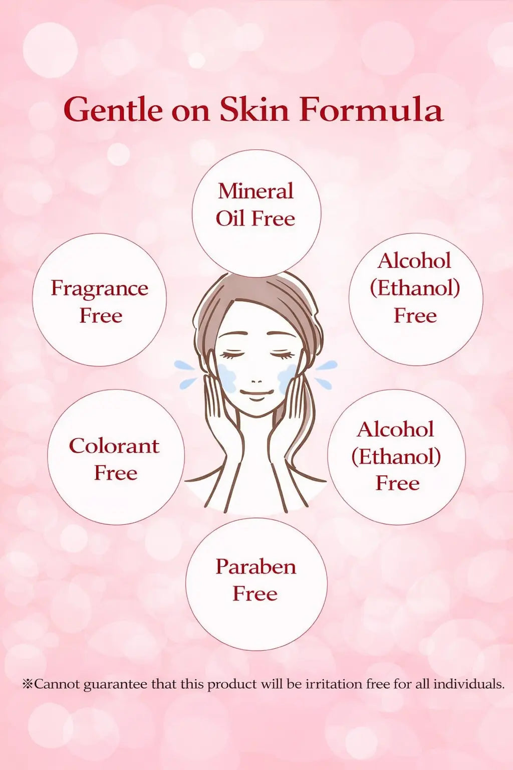 Hada Labo Gokujyun Aging Care Lotion – High Moisture, Wrinkle & Dark Spot Care, 170ml - Antiaging Cosmetics