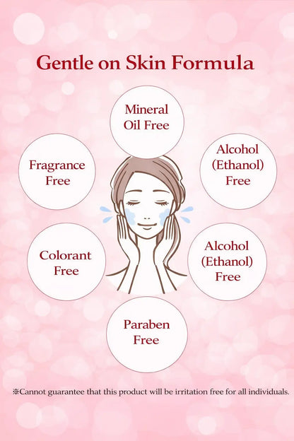 Hada Labo Gokujyun Aging Care Lotion – High Moisture, Wrinkle & Dark Spot Care, 170ml - Antiaging Cosmetics