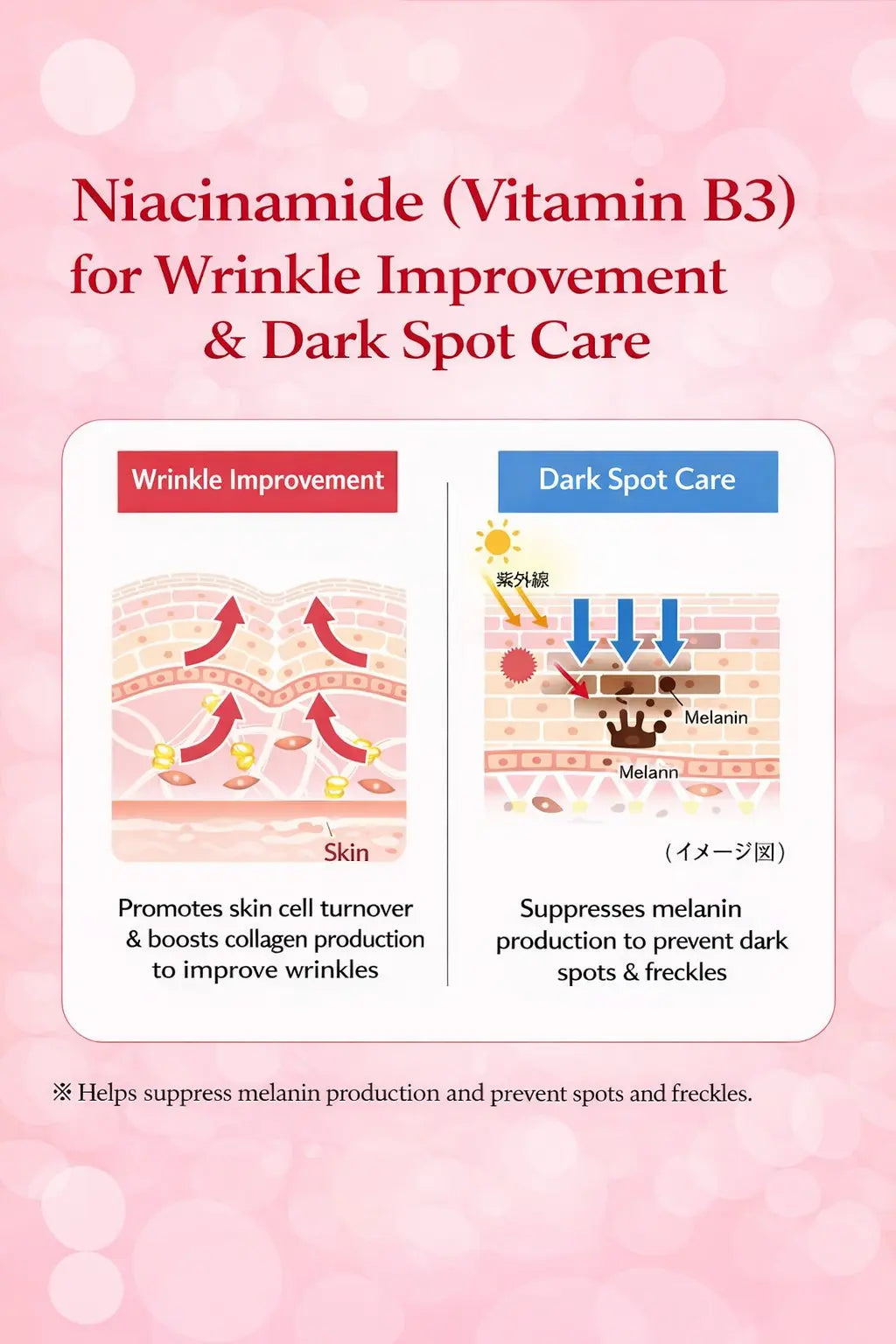 Hada Labo Gokujyun Aging Care Lotion – High Moisture, Wrinkle & Dark Spot Care, 170ml - Antiaging Cosmetics