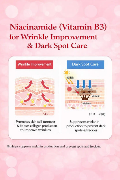 Hada Labo Gokujyun Aging Care Lotion – High Moisture, Wrinkle & Dark Spot Care, 170ml - Antiaging Cosmetics