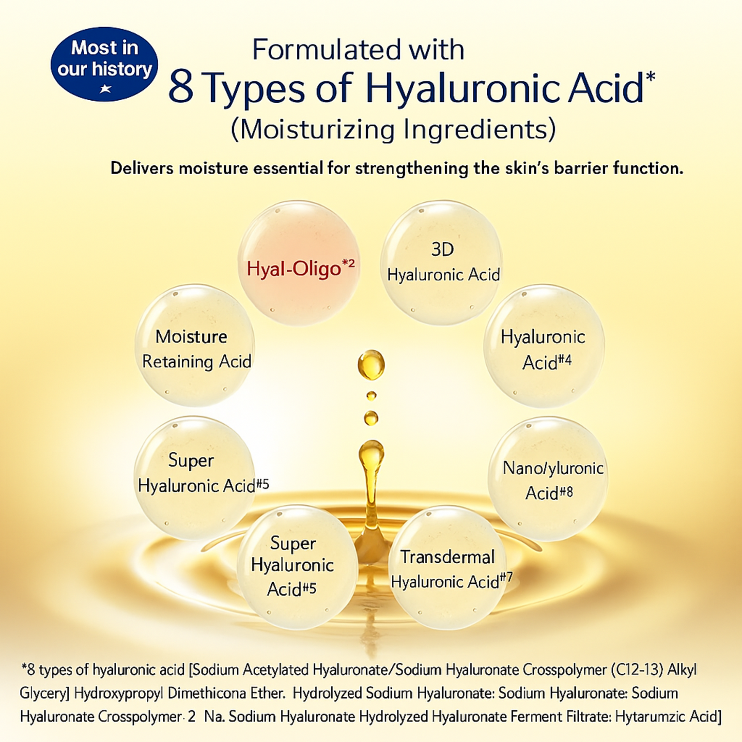 Rohto Mentholatum - Hada Labo Gokujyun Premium Emulsion- 140ml