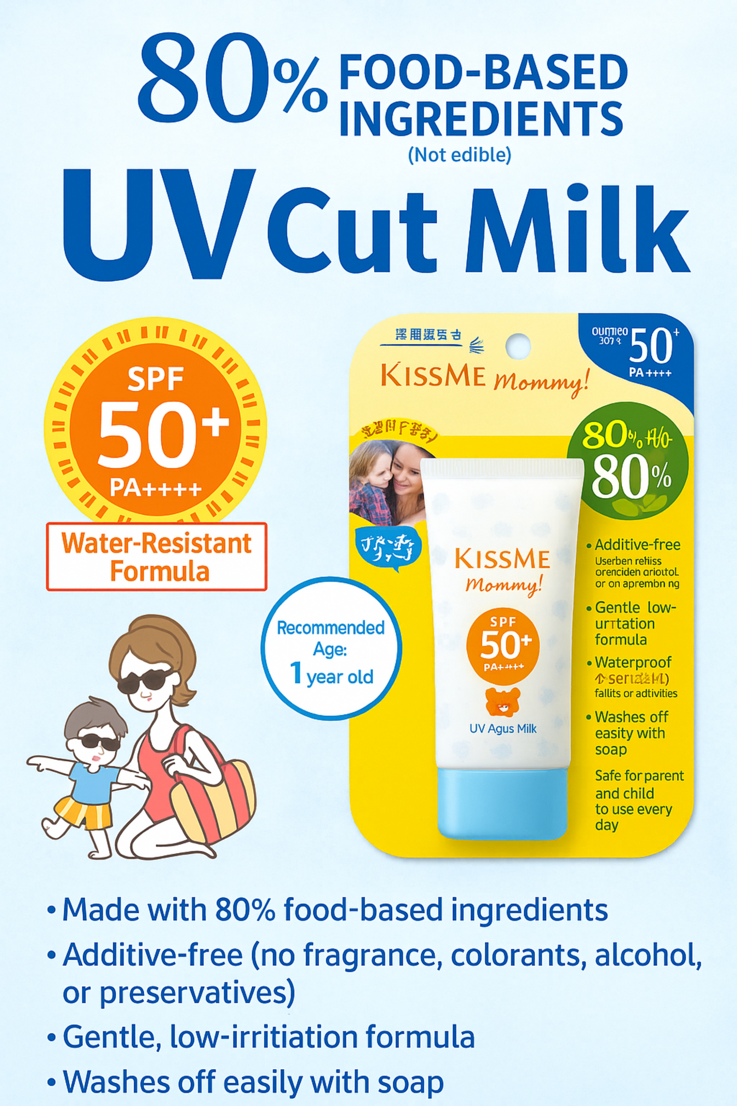 KissMe Mommy UV Cut Milk sunscreen packaging with SPF 50+ on a blue background