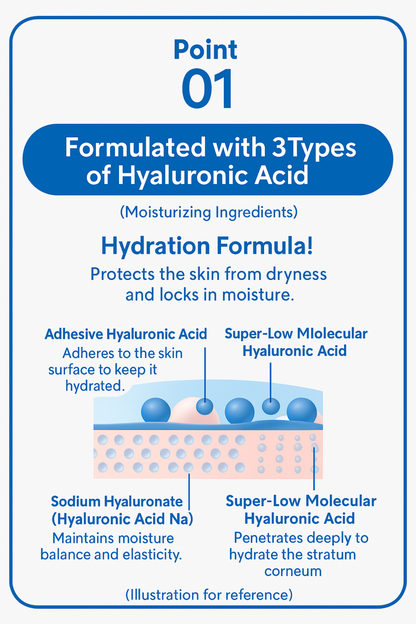 Rohto Mentholatum- Skin Aqua UV Super Moisture Gel SPF 50+ PA++++ - Sunscreen -170gr