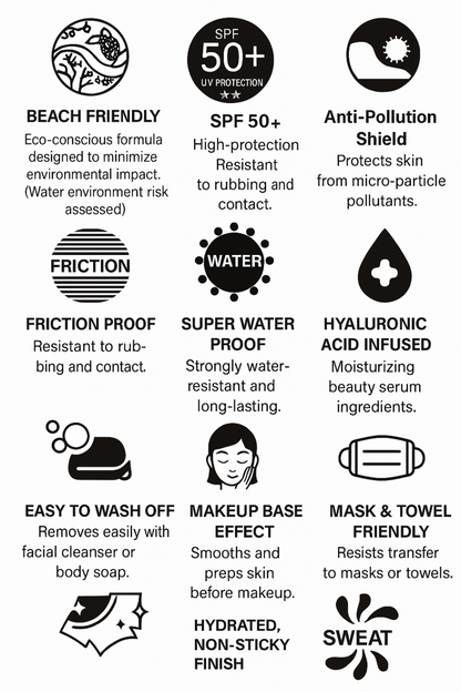 Kanebo -ALLIE CHRONO BEAUTY GEL UV EX SPF50 Sunscreen-90gr