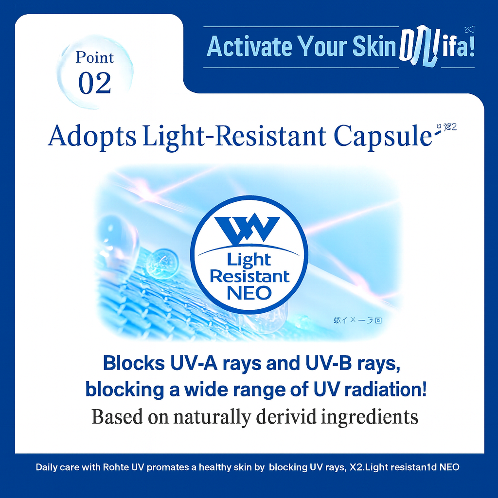 Advertisement for a skincare product with text about light-resistant capsules and UV protection.