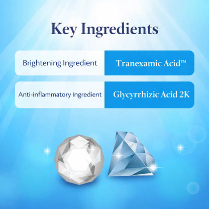 Hada Labo Shirojyun Premium Whitening Lotion – Moist Type, Tranexamic Acid,170ml - Antiaging Cosmetics