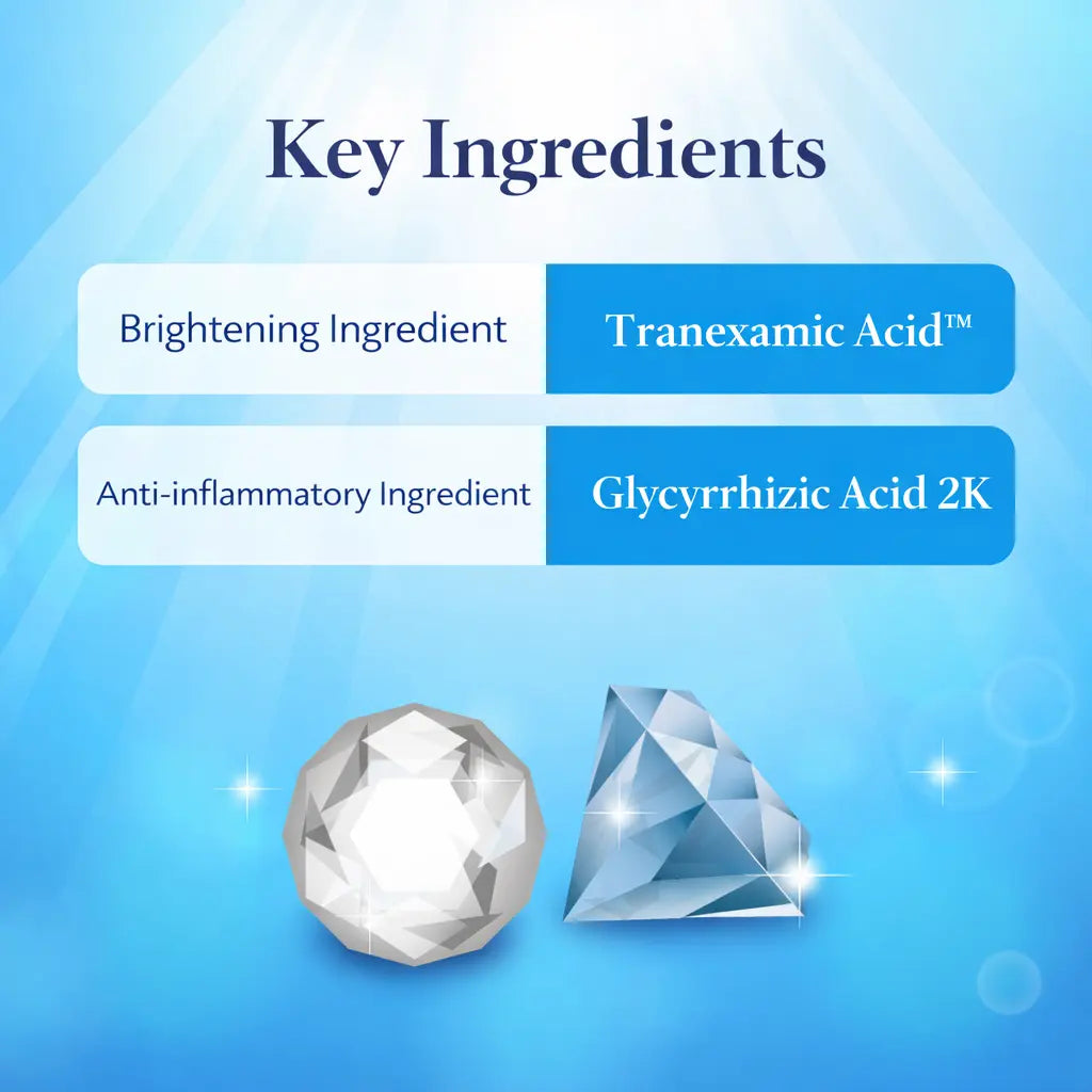 Hada Labo Shirojyun Premium Whitening Lotion – Moist Type, Tranexamic Acid,170ml - Antiaging Cosmetics