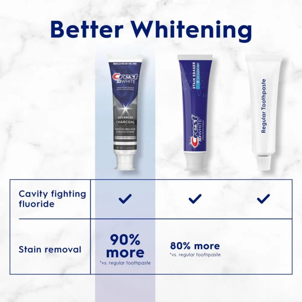 Crest 3D White Advanced Charcoal Teeth Whitening Toothpaste with Fluoride,,93gr - Antiaging Cosmetics