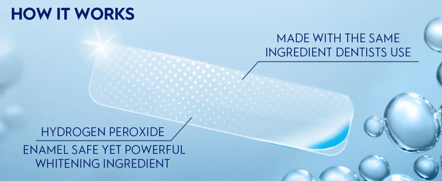 CREST 3D Whitestips , up to 20 whiter, 5 strips ( 5 usage) Professional effects - Antiaging Cosmetics