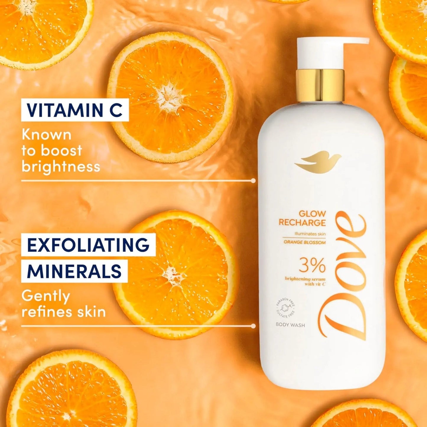 Dove Body Wash, Serum ,Glow Recharge with brightening Vitamin C Serum - 18.5 Fl Oz (547ml) - Antiaging Cosmetics