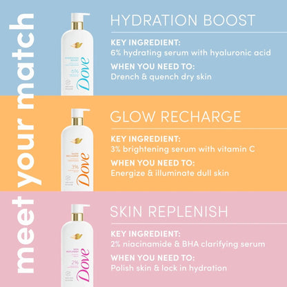 Dove Body Wash, Serum ,Glow Recharge with brightening Vitamin C Serum - 18.5 Fl Oz (547ml) - Antiaging Cosmetics