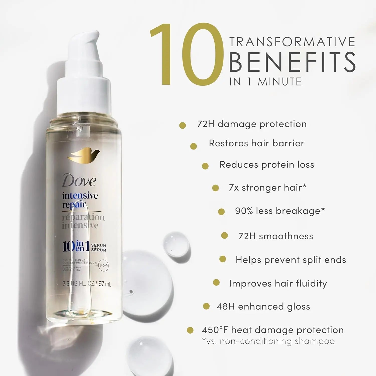 Dove Intensive Repair Serum for Damaged Hair – Bio - Protein Care Hair Repair Serum, Shine & Smoothness, 97ml - Antiaging Cosmetics