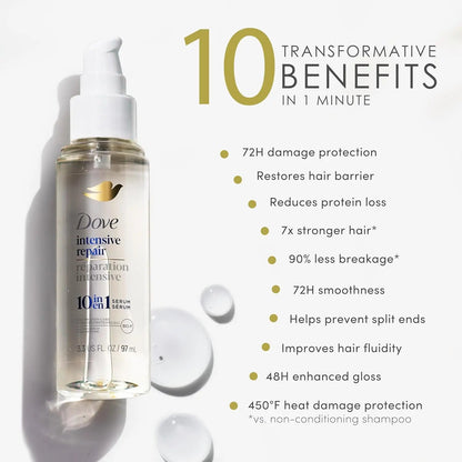 Dove Intensive Repair Serum for Damaged Hair – Bio - Protein Care Hair Repair Serum, Shine & Smoothness, 97ml - Antiaging Cosmetics