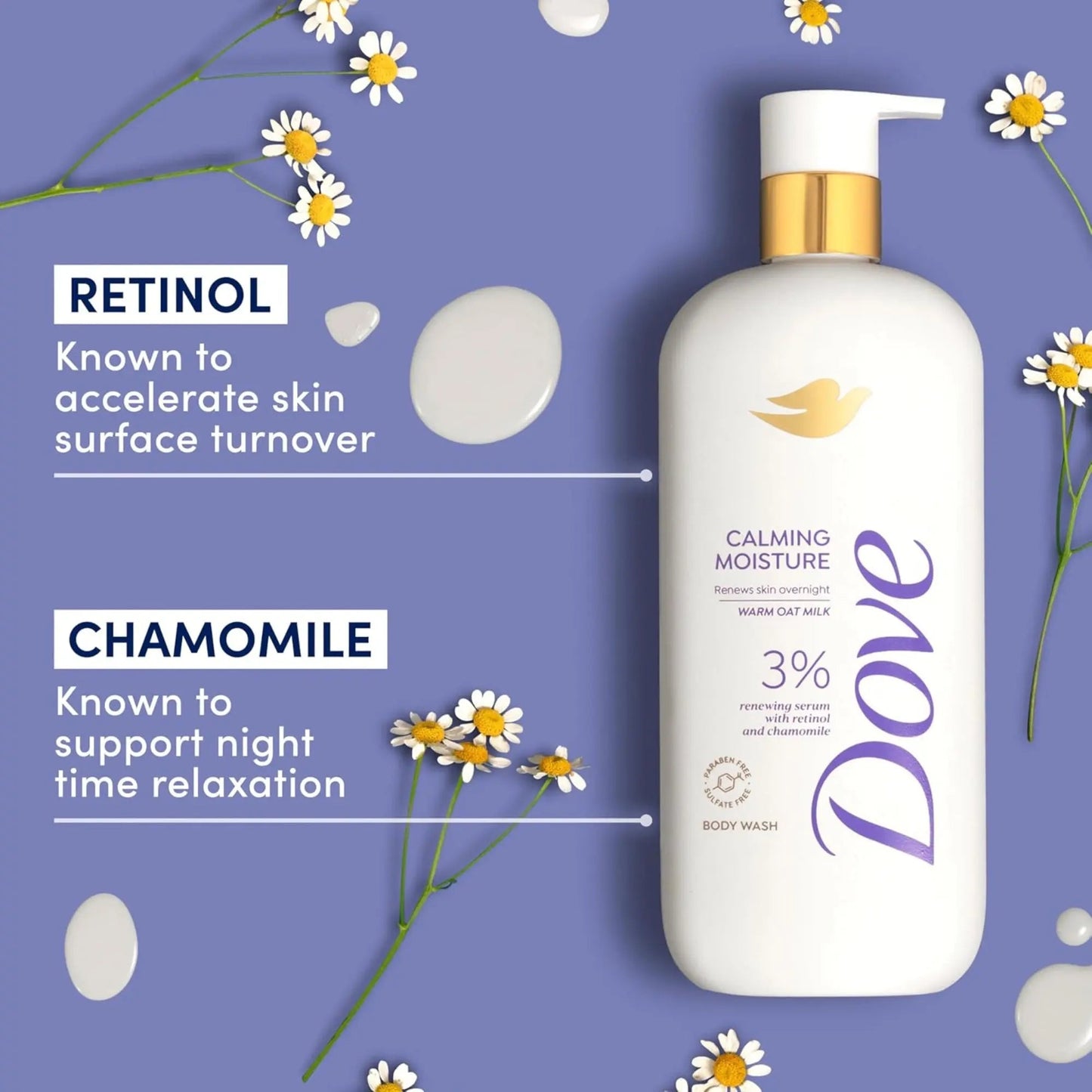 Dove Serum ,Body Wash Calming Moisture renews skin with Retinol Serum - 18.5 Fl Oz(547ml) - Antiaging Cosmetics