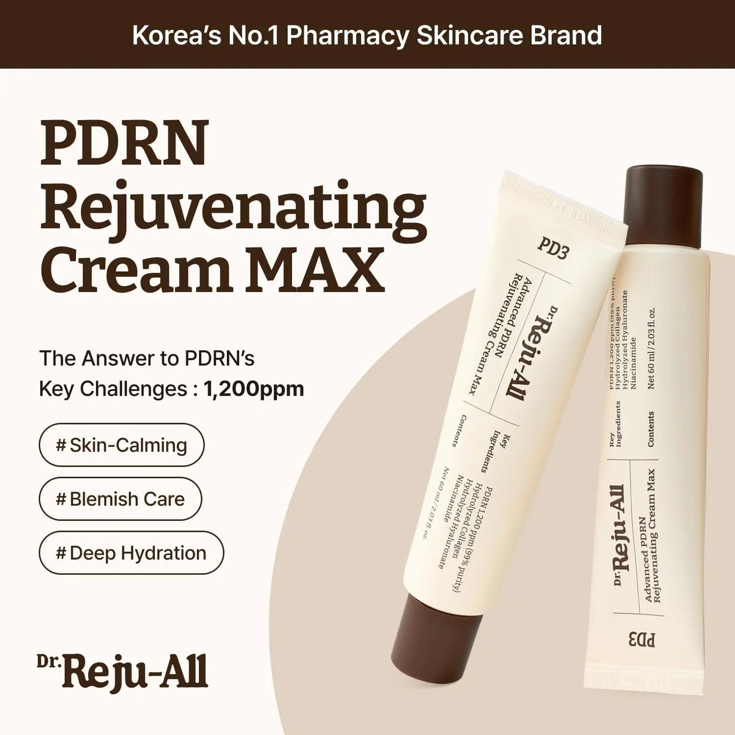 Dr. Reju - All Advanced PDRN Rejuvenating Cream, (USA Version) - 20ml - Antiaging Cosmetics