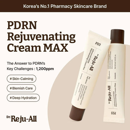 Dr. Reju - All Advanced PDRN Rejuvenating Cream, (USA Version) - 20ml - Antiaging Cosmetics