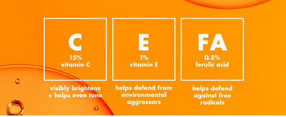 ELF SKIN serum Bright Icon Vitamin C + E + Ferulic Serum - 1 fl oz (30ml) - Antiaging Cosmetics