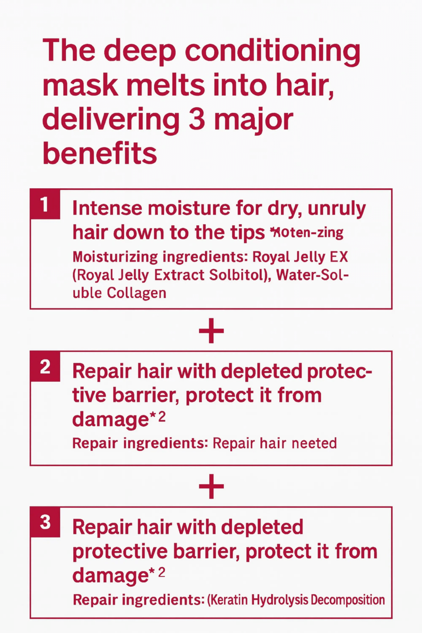 Fino Hair Mask - Premium Touch Thick Serum Hair Mask, Intensive Care Shot,1 capsule - Antiaging Cosmetics