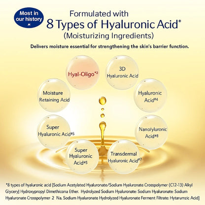Gokujyun Rohto Mentholatum - Hada Labo Gokujyun Premium Emulsion - 140ml - Antiaging Cosmetics