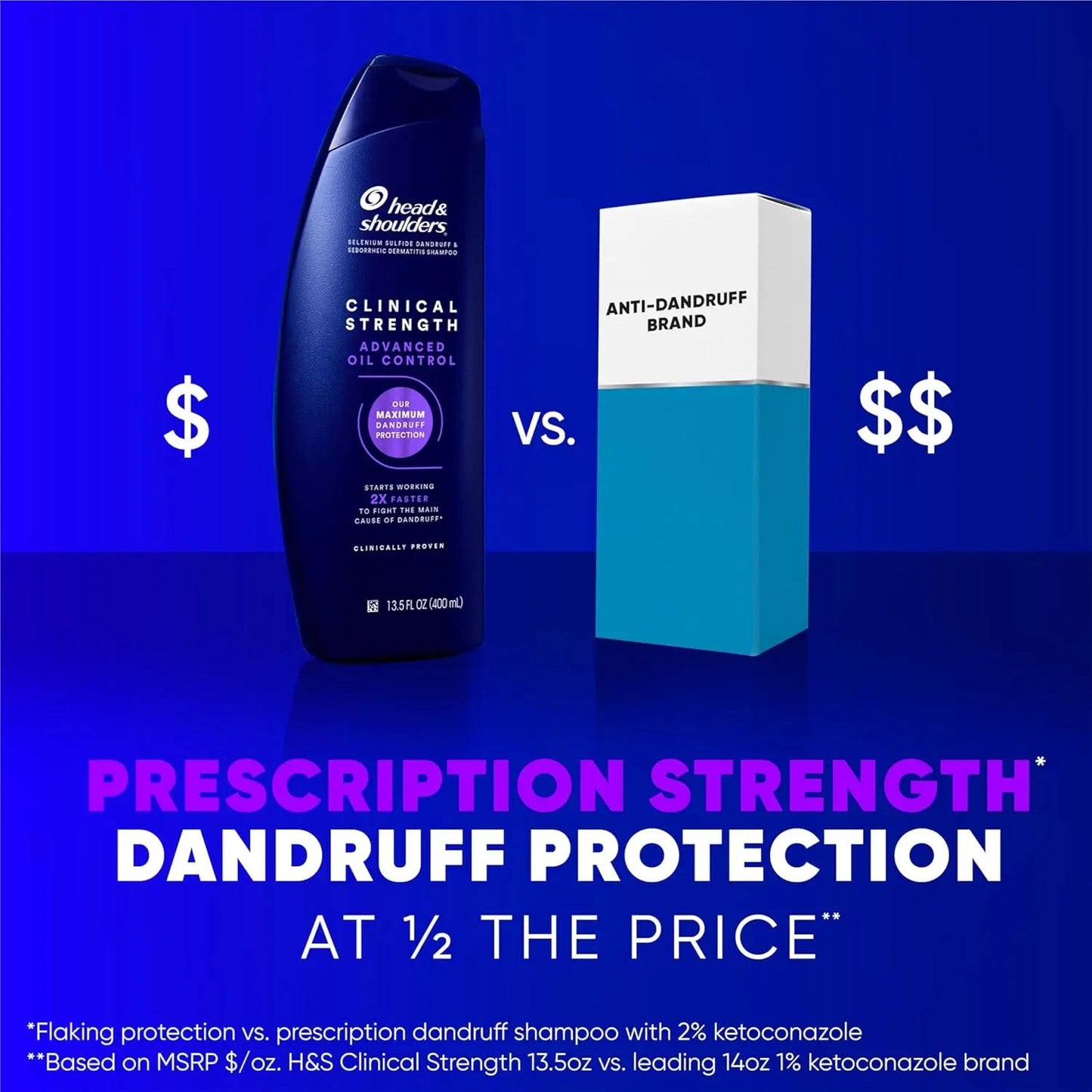 Head and Shoulders, Clinical Strength ,Advanced Oil Control, Dandruff Shampoo, 13.5 fl oz (400ml) - Antiaging Cosmetics