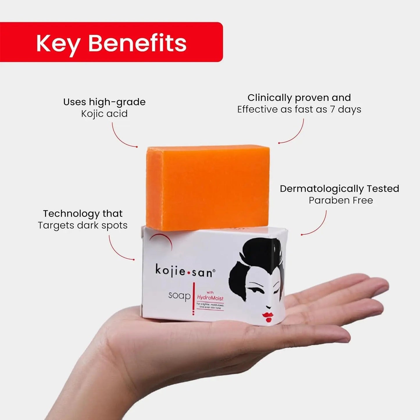 Kojie San Soap Skin and Body Soap with Kojic Acid, 3x65gr bars - Antiaging Cosmetics