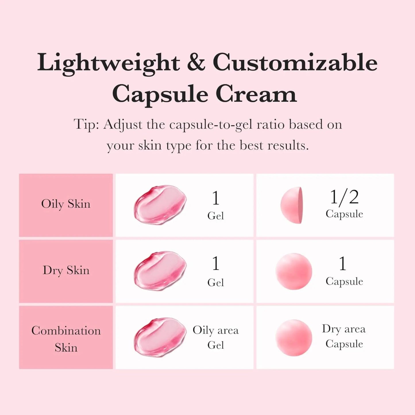 Medicube - TXA Tranexamic+Niacinamide Capsule Cream - 55gr - Antiaging Cosmetics