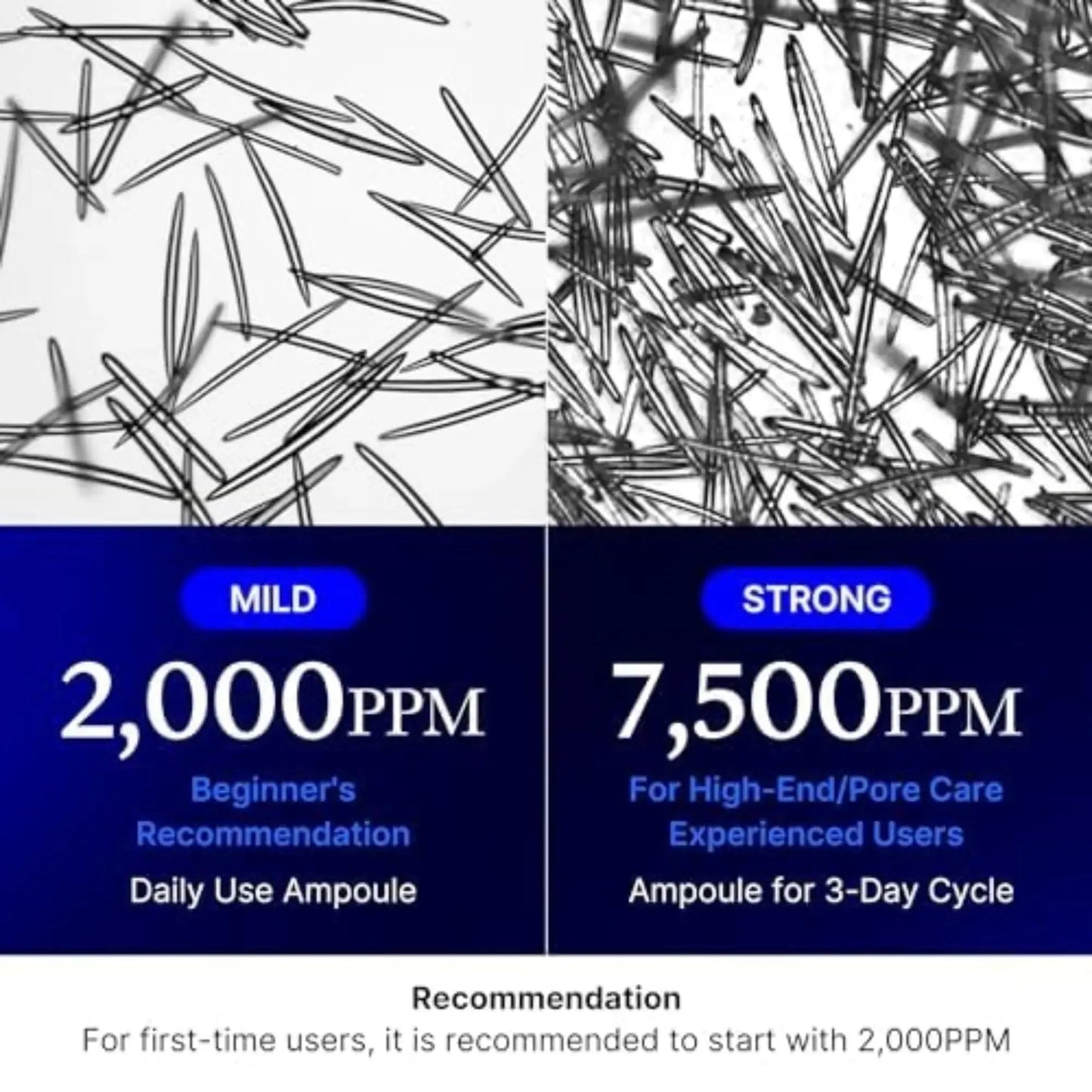 Medicube - Zero Exosome Shot 2,000 PPM Spicule Facial Serum - 30ml - Antiaging Cosmetics