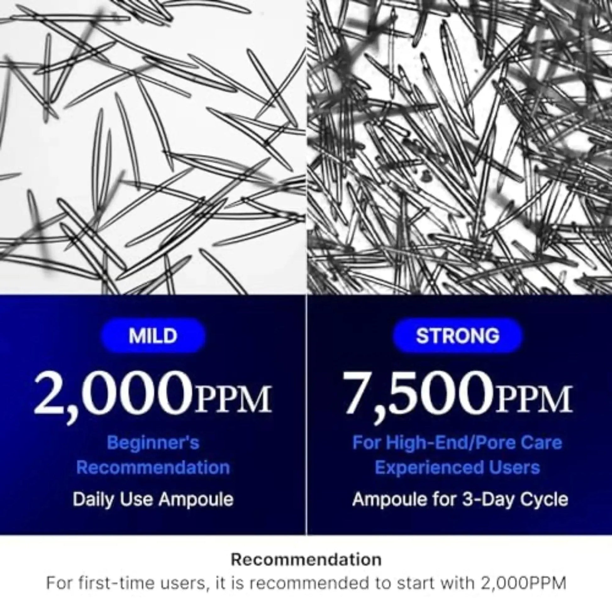 Medicube - Zero Exosome Shot 2,000 PPM Spicule Facial Serum - 30ml - Antiaging Cosmetics