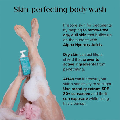 MEDIX - BODY Wash with Glycolic acid and Lactic - 444ml - Antiaging Cosmetics
