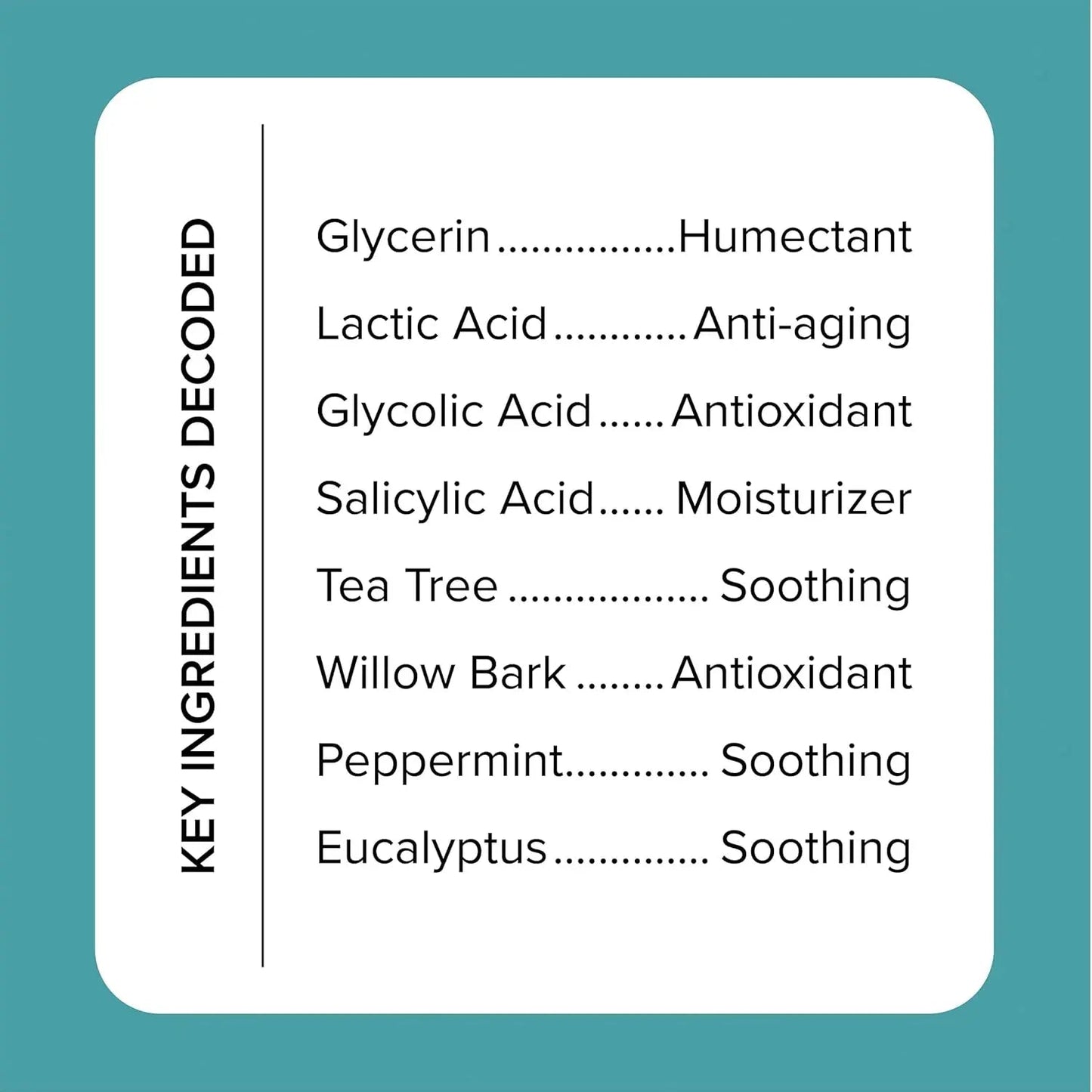 MEDIX - BODY Wash with Glycolic acid and Lactic - 444ml - Antiaging Cosmetics