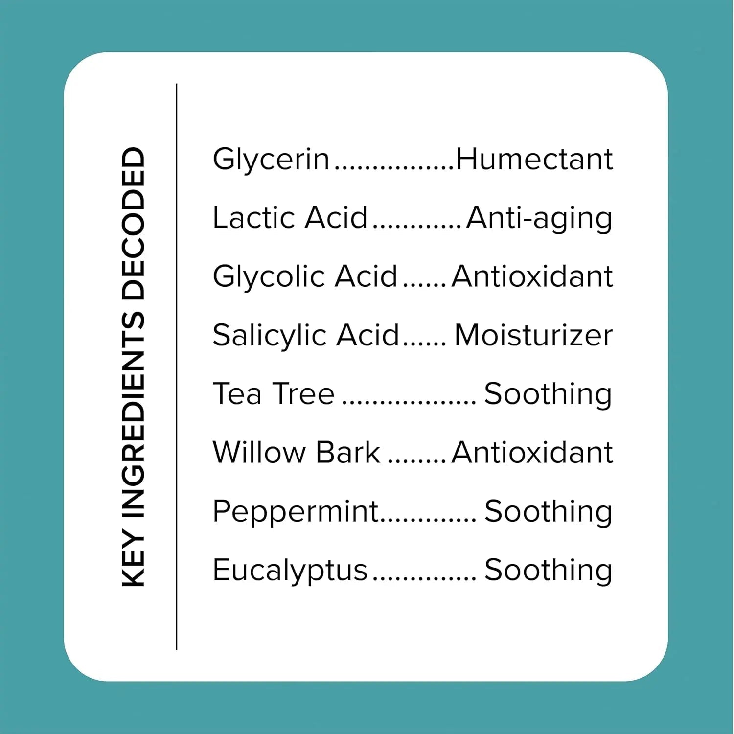 MEDIX - BODY Wash with Glycolic acid and Lactic - 444ml - Antiaging Cosmetics