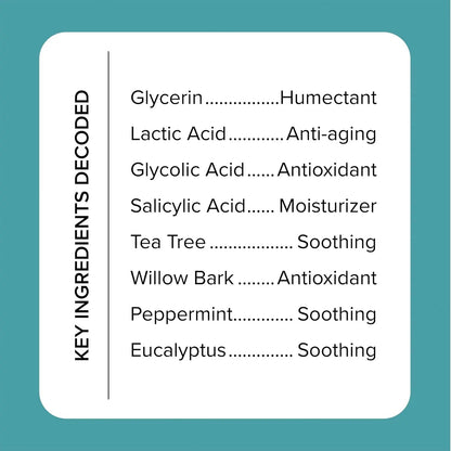 MEDIX - BODY Wash with Glycolic acid and Lactic - 444ml - Antiaging Cosmetics