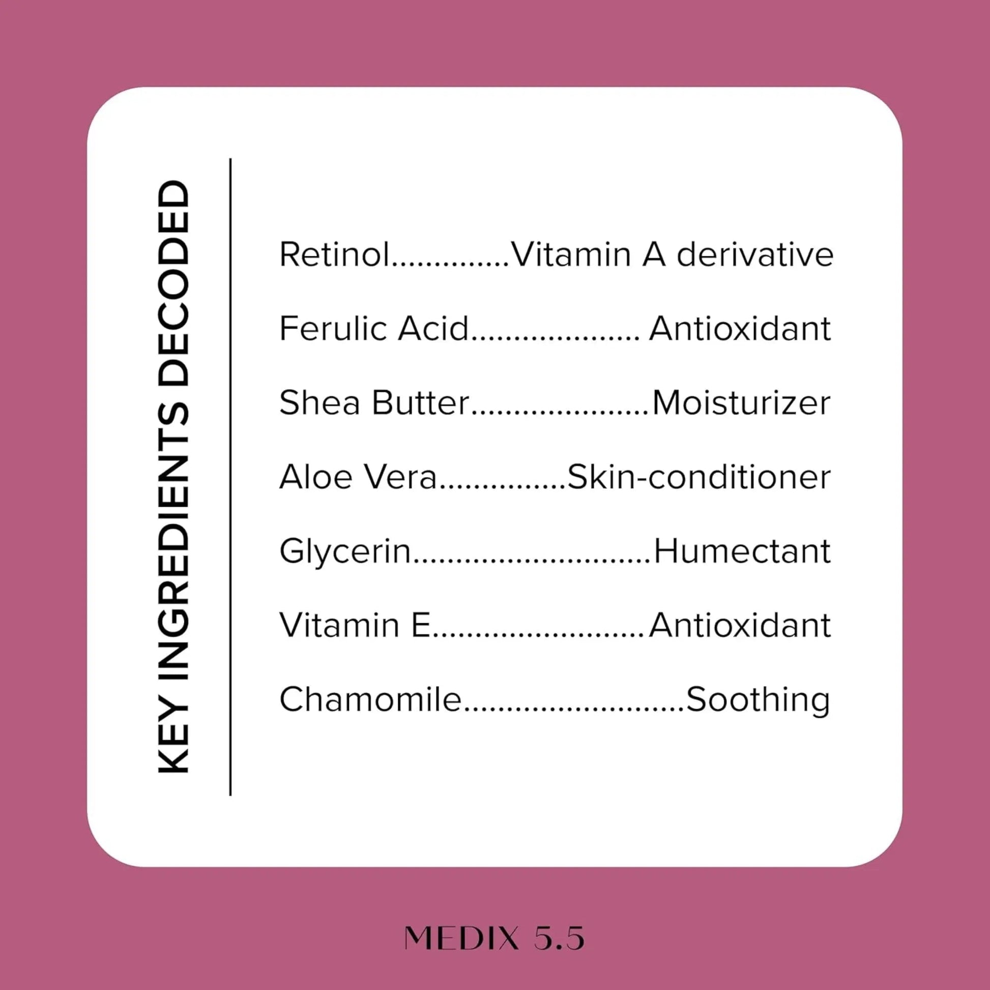 MEDIX cream, Retinol ferulic Body Cream 444ml - Antiaging Cosmetics