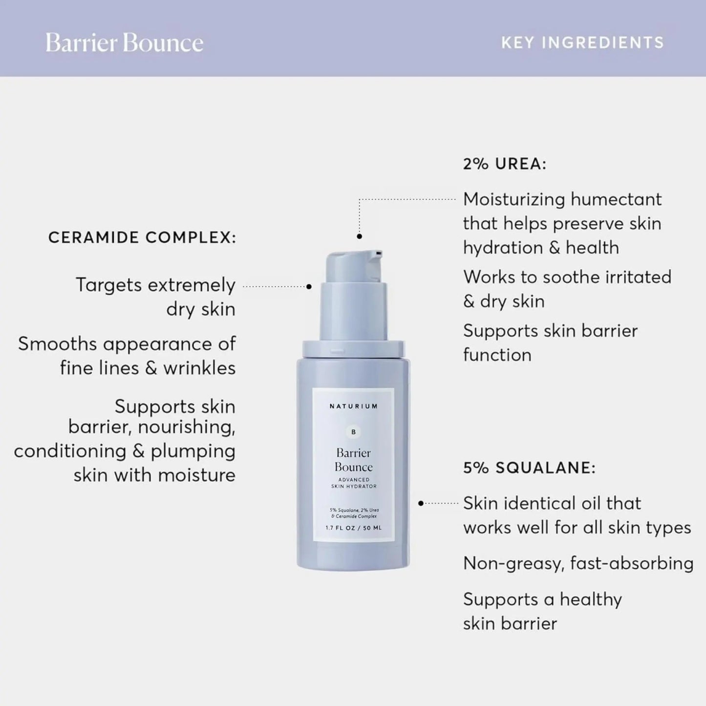 Naturium Barrier Bounce Serum with Ceramide Complex - 50ml - Antiaging Cosmetics