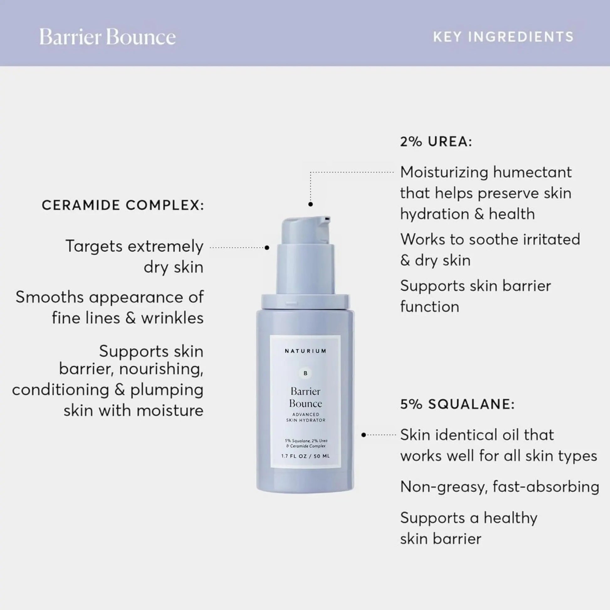 Naturium Barrier Bounce Serum with Ceramide Complex - 50ml - Antiaging Cosmetics