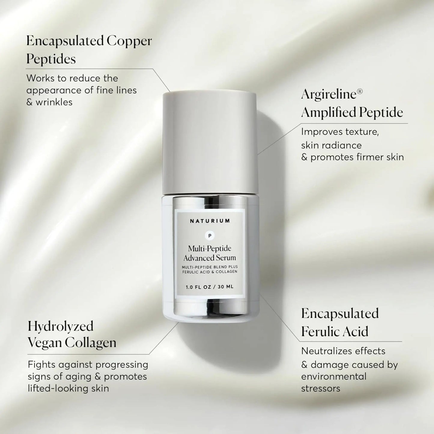 NATURIUM - Multi - Peptide Advanced Serum for Fine Lines & Wrinkles - 1oz, 30ML - Antiaging Cosmetics