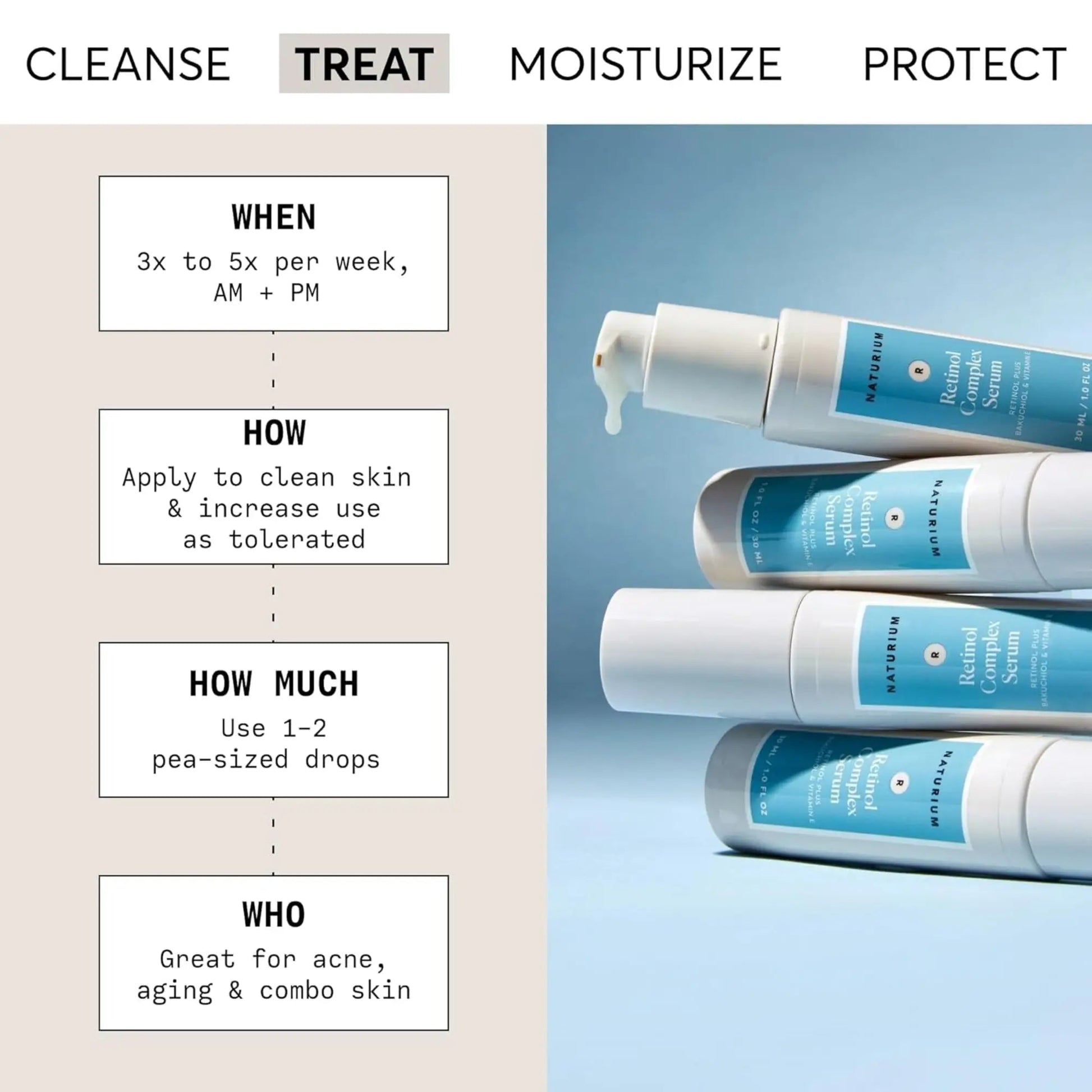 Naturium - Retinol Complex Serum, Encapsulated Retinols & Bakuchiol - 1.0 FLOZ(30ml) - Antiaging Cosmetics