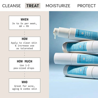 Naturium - Retinol Complex Serum, Encapsulated Retinols & Bakuchiol - 1.0 FLOZ(30ml) - Antiaging Cosmetics