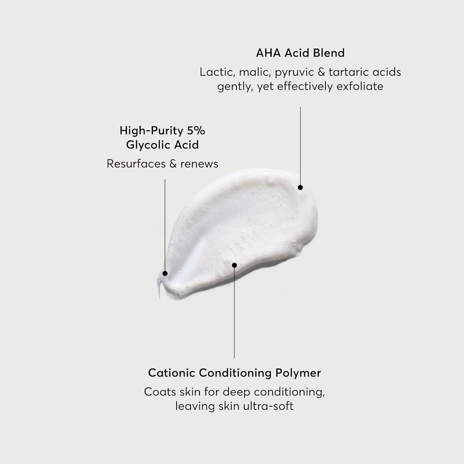 Naturium The Smoother Glycolic Acid Body Wash 500ml - Antiaging Cosmetics