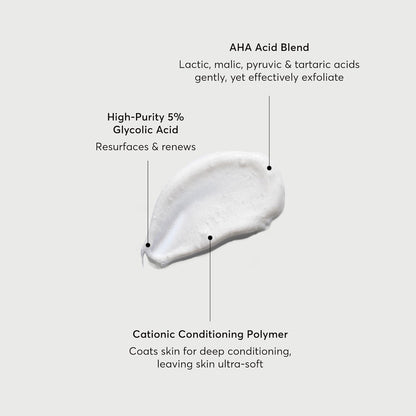 Naturium The Smoother Glycolic Acid Body Wash 500ml - Antiaging Cosmetics