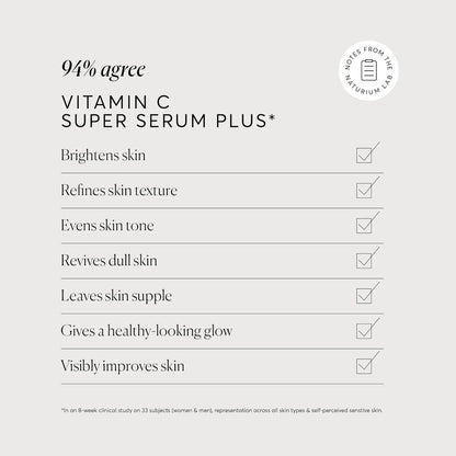 Naturium Vitamin C Super Serum Plus, Retinol, Hyaluronic Acid, Niacinamide & Salicylic Acid,30ml - Antiaging Cosmetics