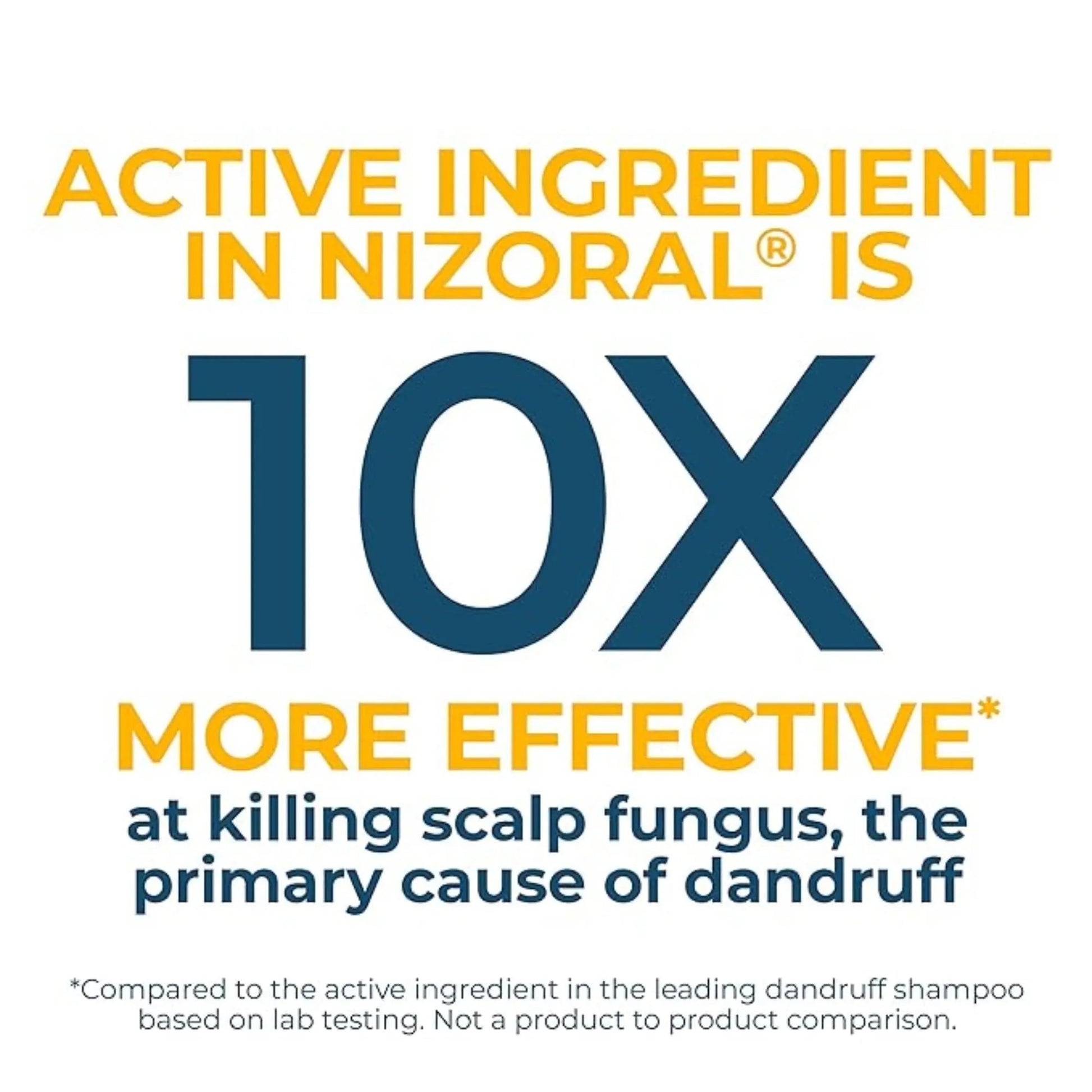 Nizoral shampoo - Anti - Dandruff Hair Loss Shampoo Ketoconazol 1% - Antiaging Cosmetics