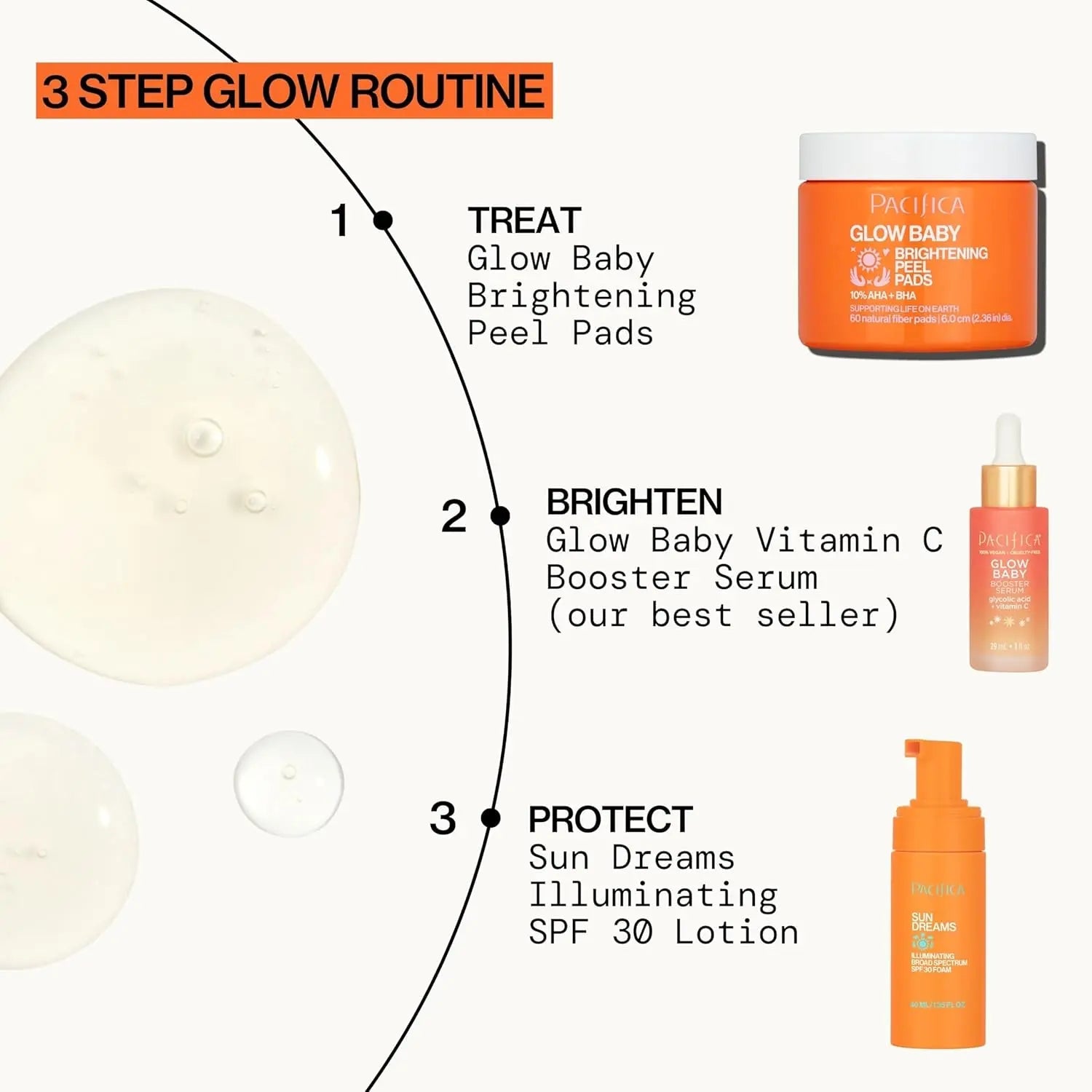 Pacifica - Glow Baby Brightening Peel Pads - 10% Glycolic Acid and Salicylic Acid Exfoliating Pads - 60 pcs - Antiaging Cosmetics