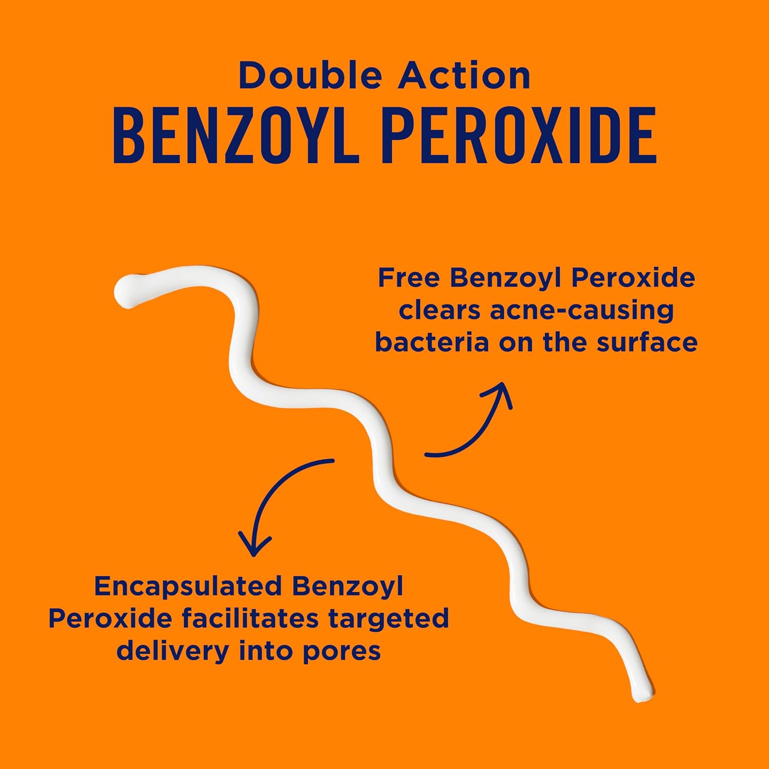 PanOxyl Acne Clearing Spot Treatment – 28gr - Antiaging Cosmetics