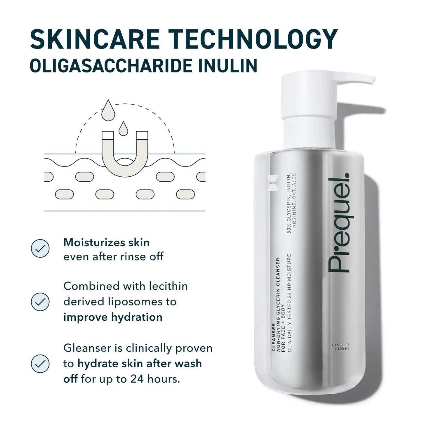 Prequel Gleanser, Moisturizing Glycerin Face Wash, Unscented Cleanser, Dry Skin - 400ml - Antiaging Cosmetics
