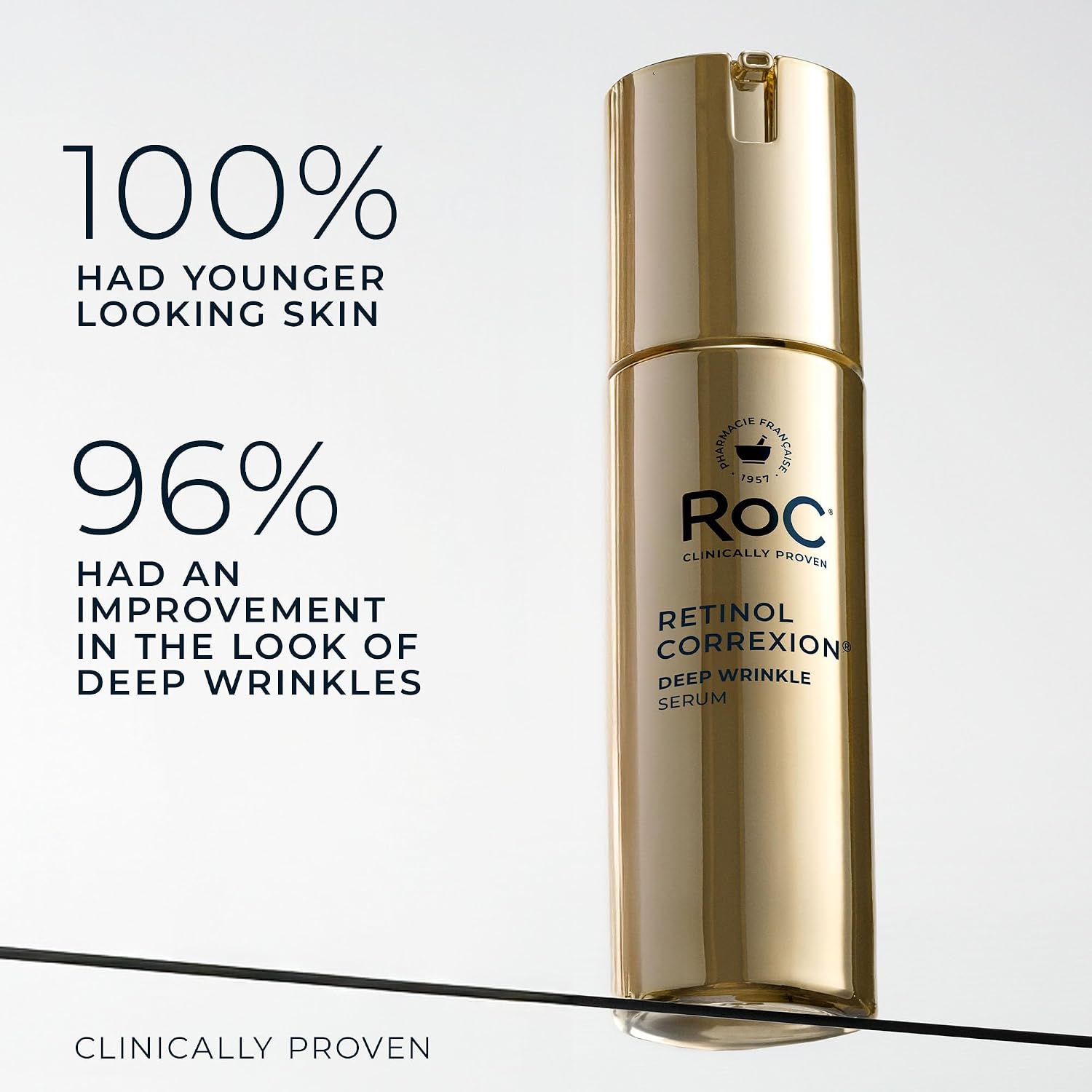 RoC Retinol Correxion Deep Wrinkle Serum – Anti-Aging Treatment for Fine Lines, Vitamin C, 1 oz - Antiaging Cosmetics