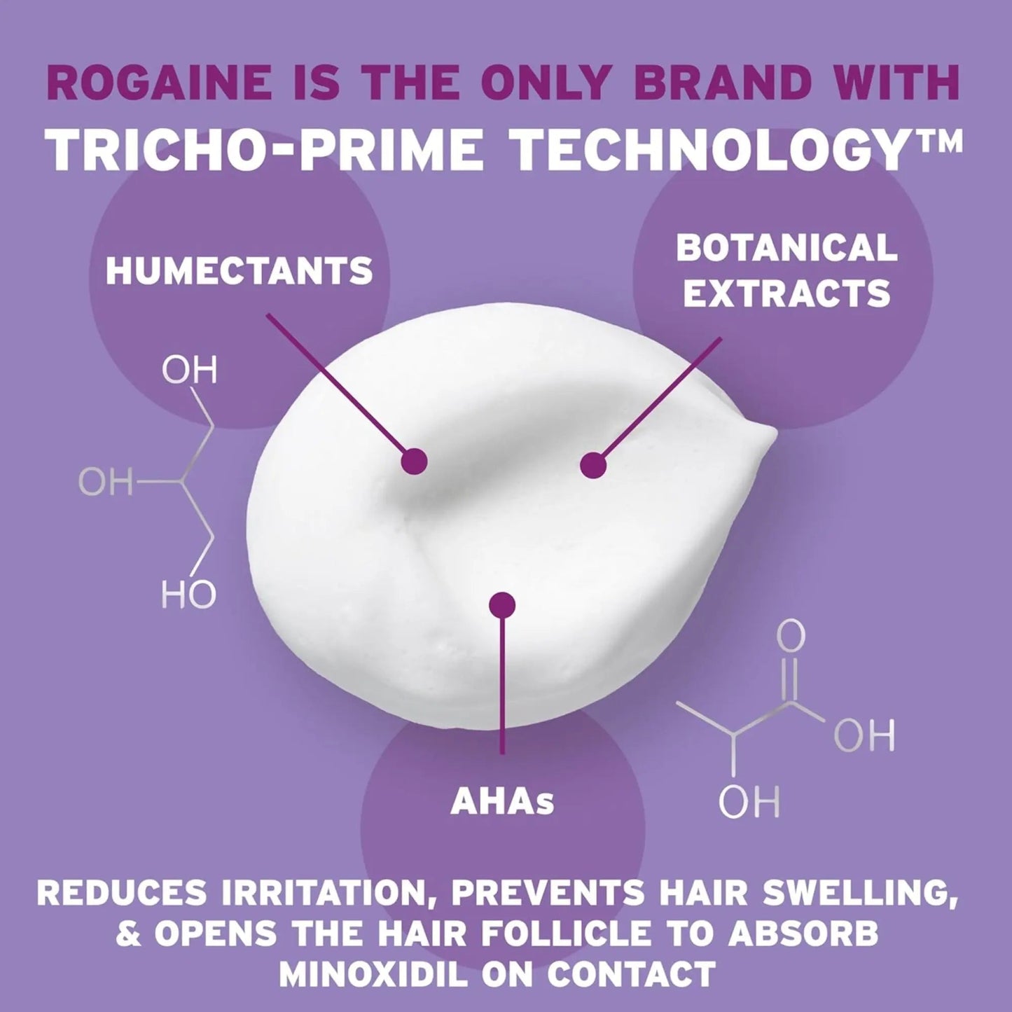 Rogaine WOMEN 5% Minoxidil Foam, Hair Loss 1 Month supply - Antiaging Cosmetics